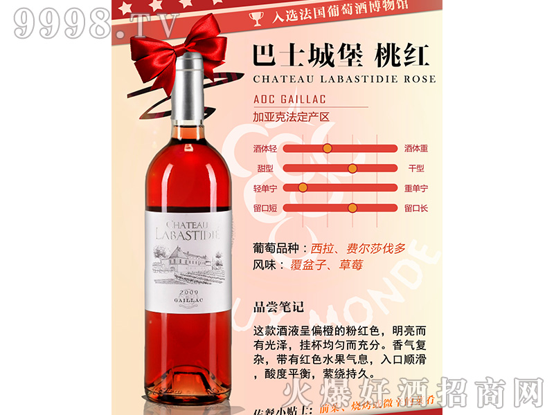 ��ʿ�Ǳ��Ҽt���Ѿ�750ml