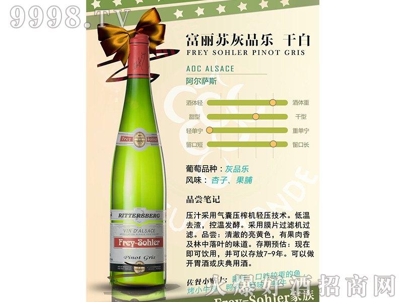 �����K��Ʒ���ɰ����Ѿ�12.5��750ml