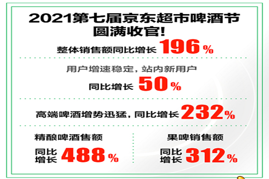 ��(zh��n)��ح���|ơ�ƹ�(ji��)�չ٣�ơ��Ʒ������TOP 10���t