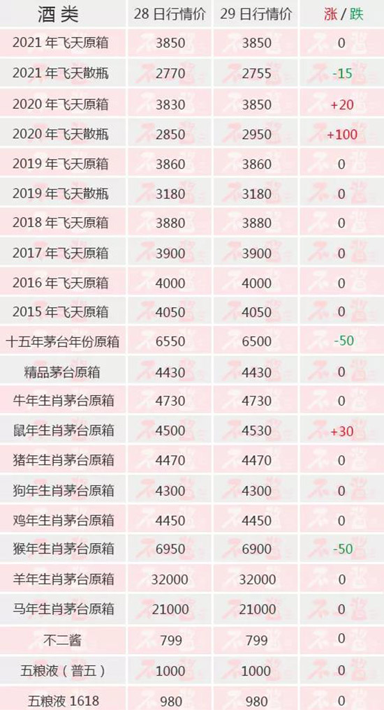 é�_(t��i)������ӽ�β������(n��i)��é�_(t��i)��9��29������r(ji��)��